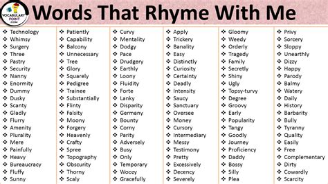 list  words  rhyme   archives vocabulary point