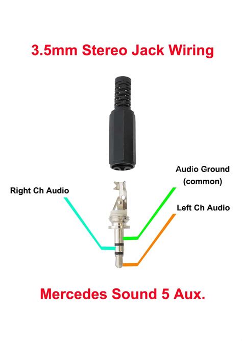 wiring speakers  stereo jack