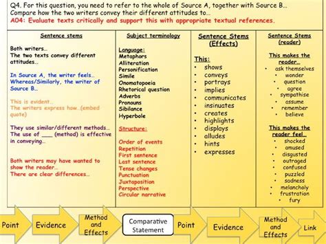 english language paper  question  revision card teaching resources