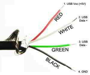 iphone  charging cable wiring diagram wiring diagram  schematic