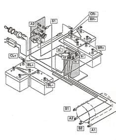 cushman golf cart  volt wiring diagram   diagram wiring power amp