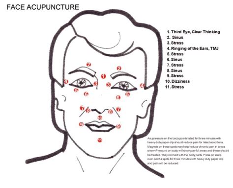 pin on acupuncture