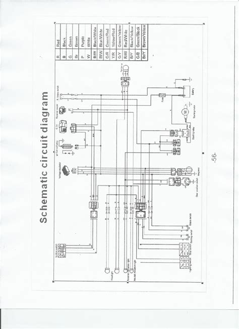 chinese cc atv wiring diagram