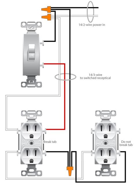 wiring  switched outlet wiring diagram diysler