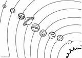 Sonnensystem Sonnensystems Farbseiten Malvorlagen sketch template