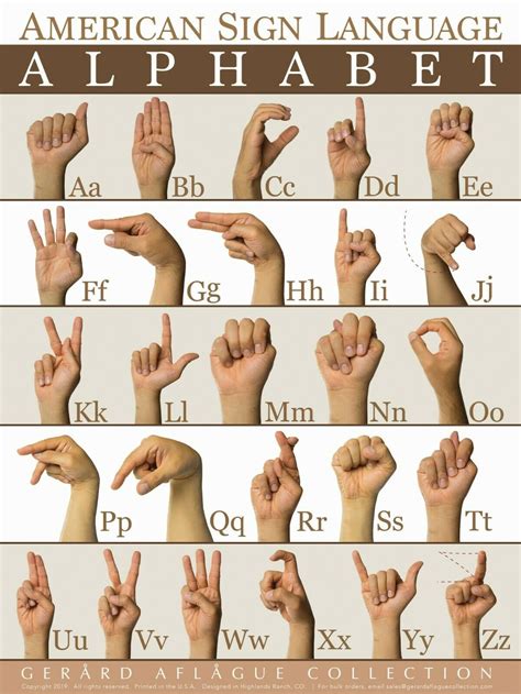 gerard aflague american sign language alphabet abc poster  color