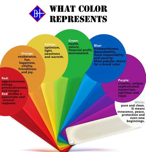 favorite color represent psychology color psychology logo color color