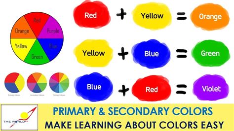primary colors  secondary colors youtube