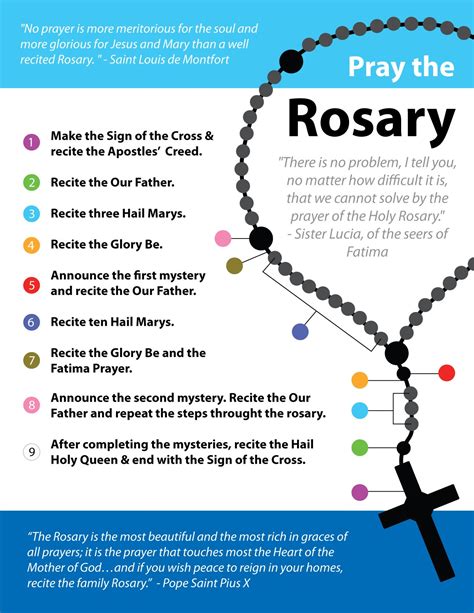 pray  rosary thecatholickidcom