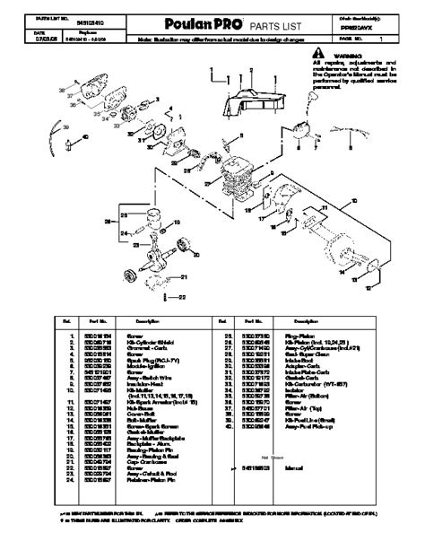 poulan pro chainsaw parts diagram ppavx wiring diagram