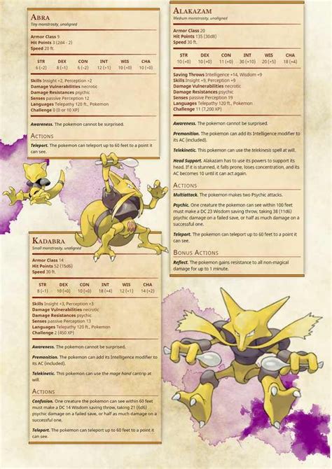 Kanto Pokedex 5e Pokemon Dungeon Pokemon Pokemon Pokedex