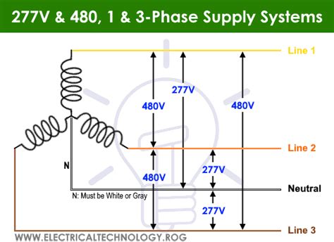 wiring diagram  fan motor