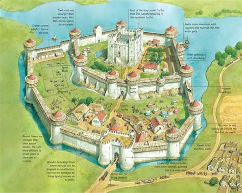 pin  tobi  castle castle layout castle plans castle designs