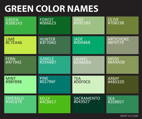 green color names grafxcom