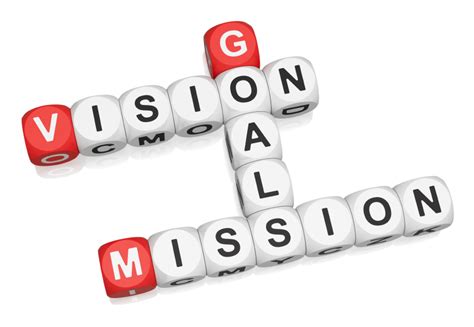 whats  vision   personal business coach success