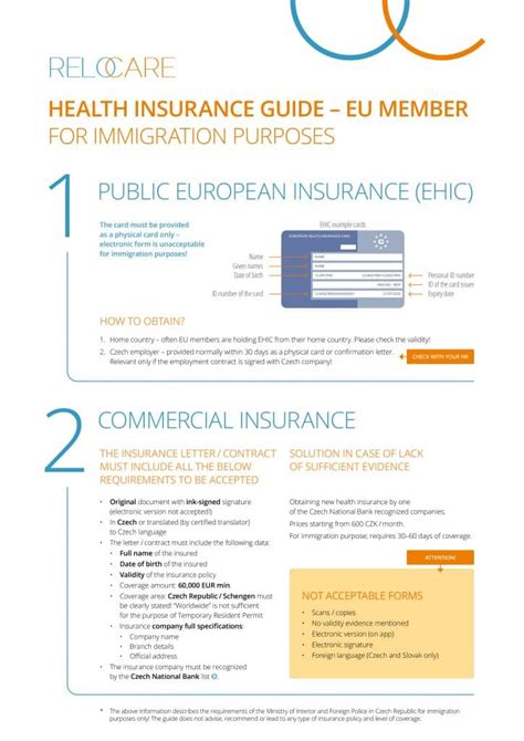 czech health insurance relocation immigration agency relocare