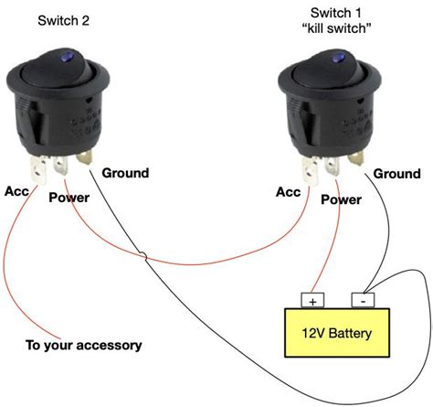 guide  wiring     rocker switch wiring diagram