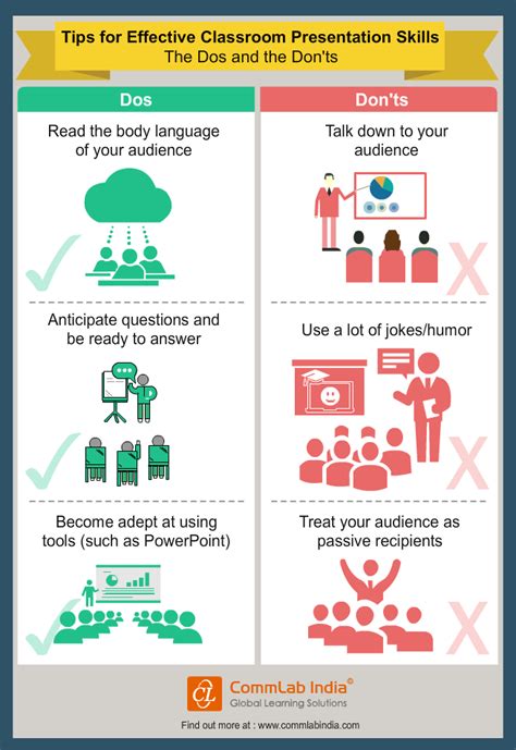 9 Tips For Improving Your Presentation Skills For Your Next Meeting