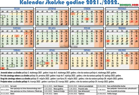 kalendar skolske godine osnovna skola fran krsto frankopan krk