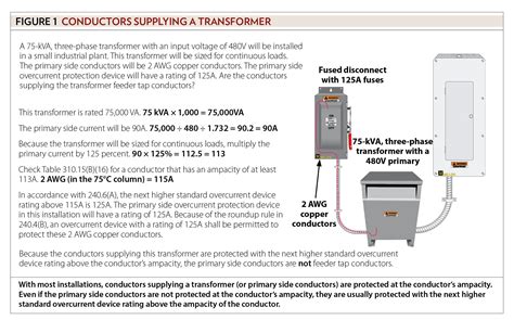 kva transformer wiring diagram collection wiring diagram sample