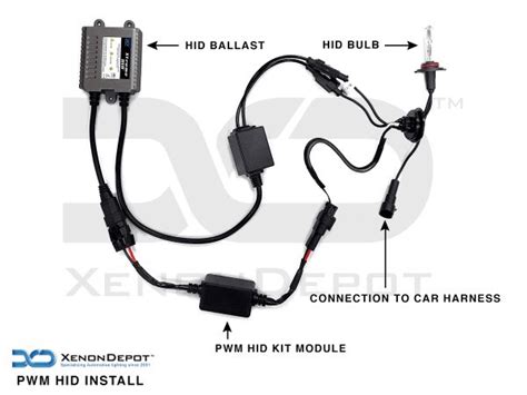 hid kit installation instructions  image guide installation instructions installation