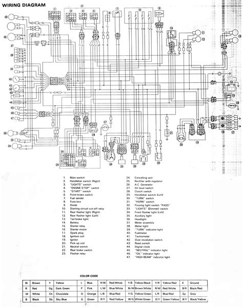 1983 Yamaha Virago 750 Wiring Diagram