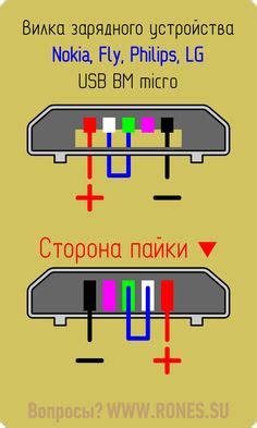 usb wire color code   wires  usbphotos diy electronics electronics usb