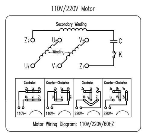 understanding    wiring diagrams wiring diagram