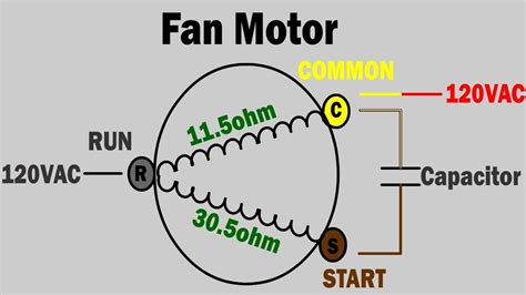 ceiling fan motor diagram fan motor electrical circuit diagram refrigeration  air