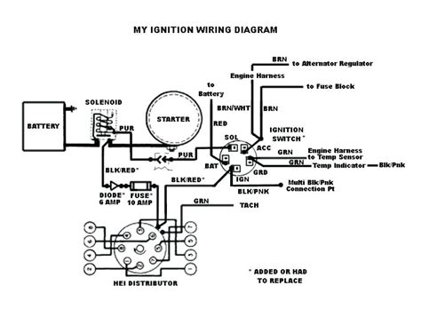 chevy  wiring diagram  distributor wiring diagram