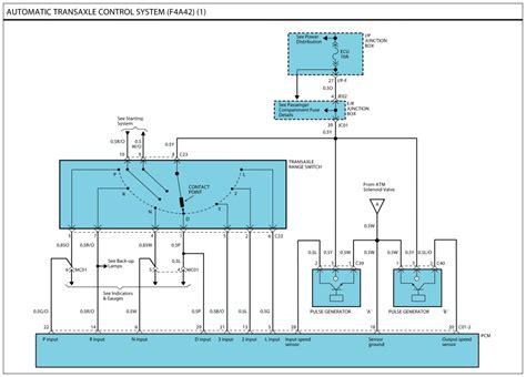 jeep grand cherokee radio wiring diagram wiring site resource