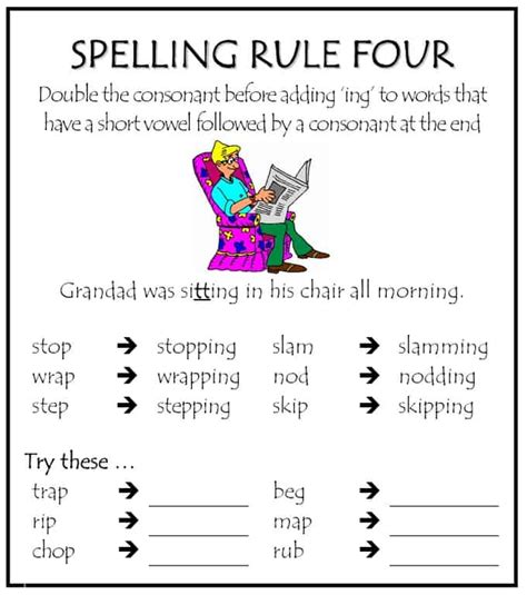 spelling rules   spell correctly speed reading lounge