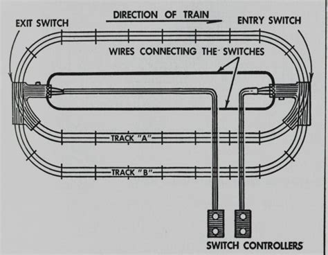 lionel train zw transformers wiring diagram car wiring diagram