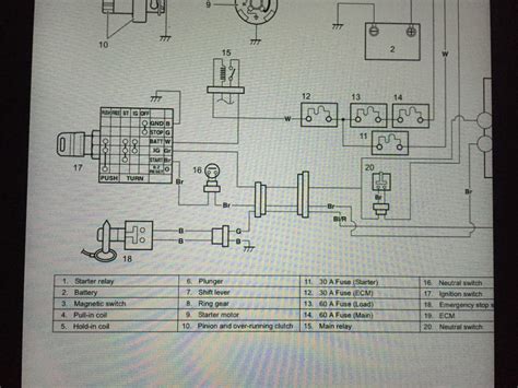 suzuki outboard control box wiring diagram wiring diagram