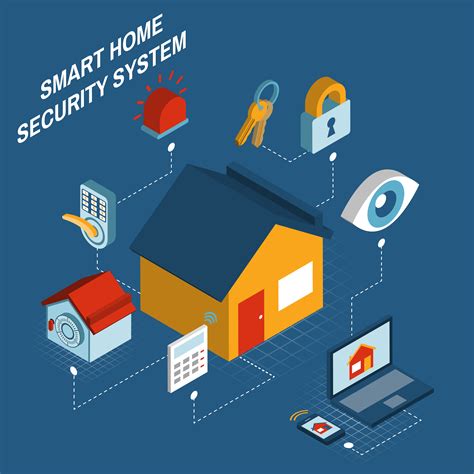 smart home security system isometric poster  vector art  vecteezy