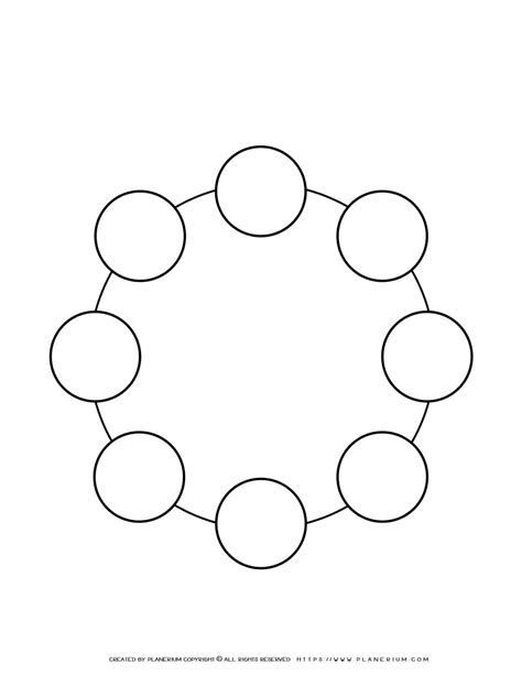 sequence chart template  circles   circle planerium