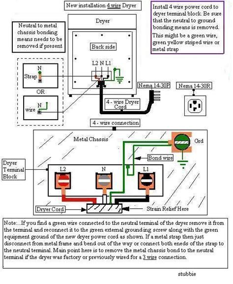 Electric Dryer Wiring Diagrams