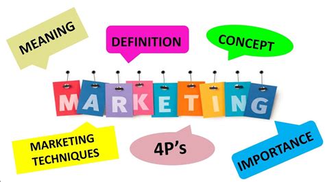 marketing meaning definition  authors concept ps importance marketing