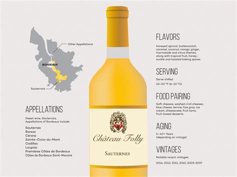 sweets sauternes wine guide wine folly