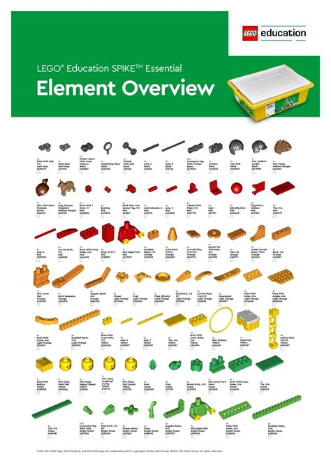 lego education spike essential   books  learning guides