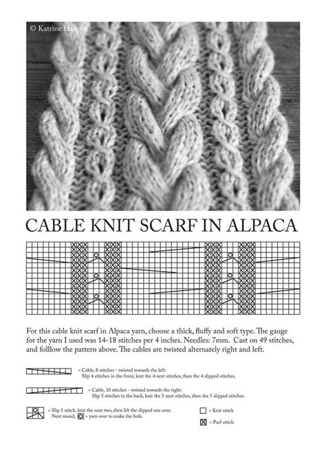 images  knit cables  pinterest knit patterns knitting