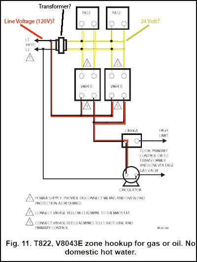 zone valve wiring diagram wiring diagram