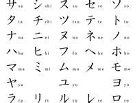 languages ideas alphabet symbols  meanings alphabet code