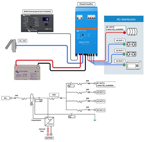 inverter installation charges home wiring diagram