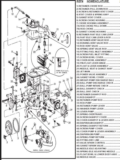 ford  carburetor manual