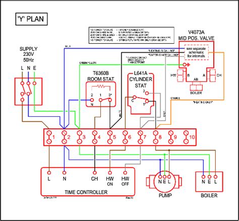 zone heating system wiring diagram