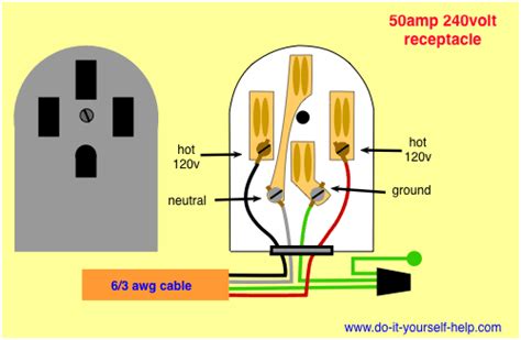 wiring diagrams  electrical receptacle outlets electrical wiring outlet wiring home