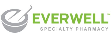 everwell case study lucid advertising