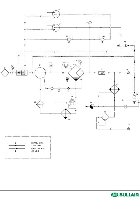 sullair hh air compressor operators manual  parts list  viewdownload page