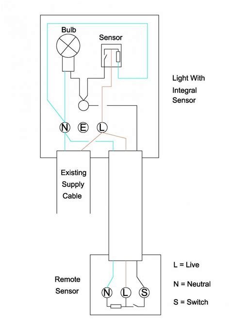 image result  wiring  pir sensor    light motion lights light switch wiring light